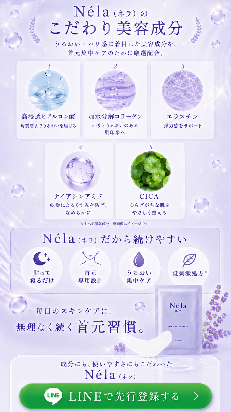 Nélaのこだわり美容成分。高浸透ヒアルロン酸、コラーゲン、エラスチン、ナイアシンアミド、CICA